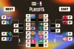 快船队遭遇NBA重罚：伦纳德禁赛风波，鲍尔默或出售球队，前景堪忧