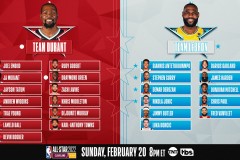 利拉德杨瀚森跨界篮球交流：NBA经验碰撞，共绘篮球新篇章